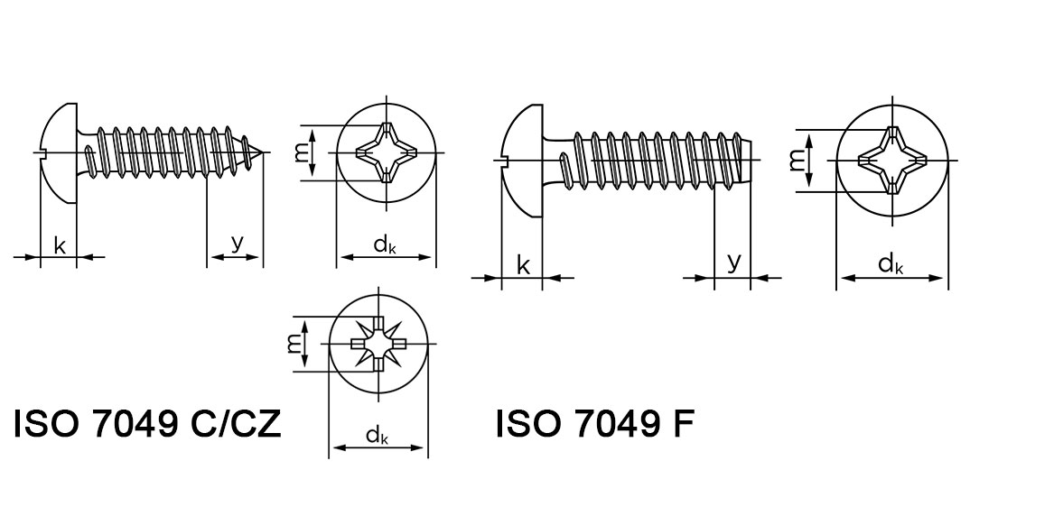 Teknisk tegning af ISO 7049